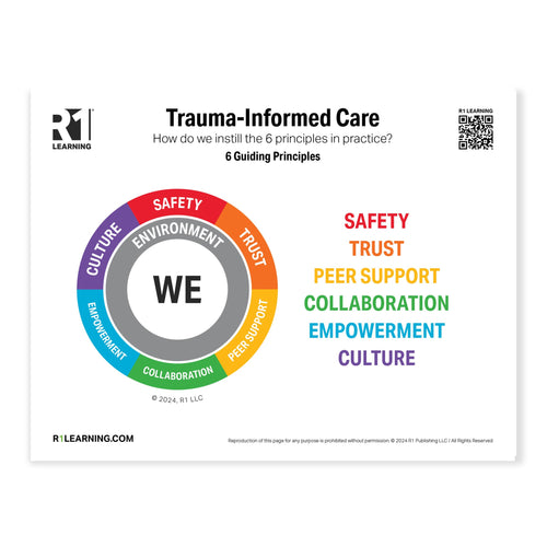 Trauma-Informed Care (WE) Poster