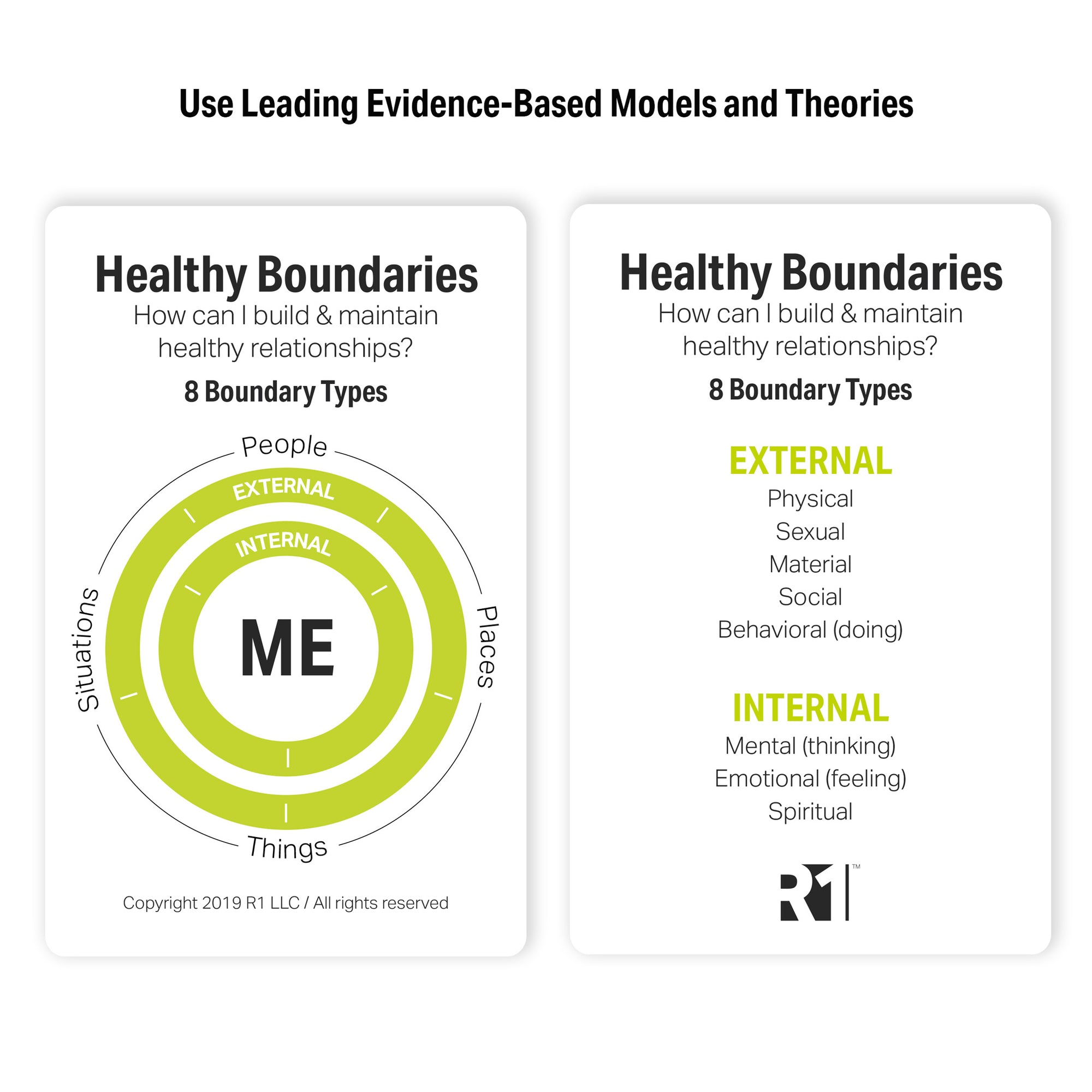 Healthy Boundaries Discovery Cards Deck