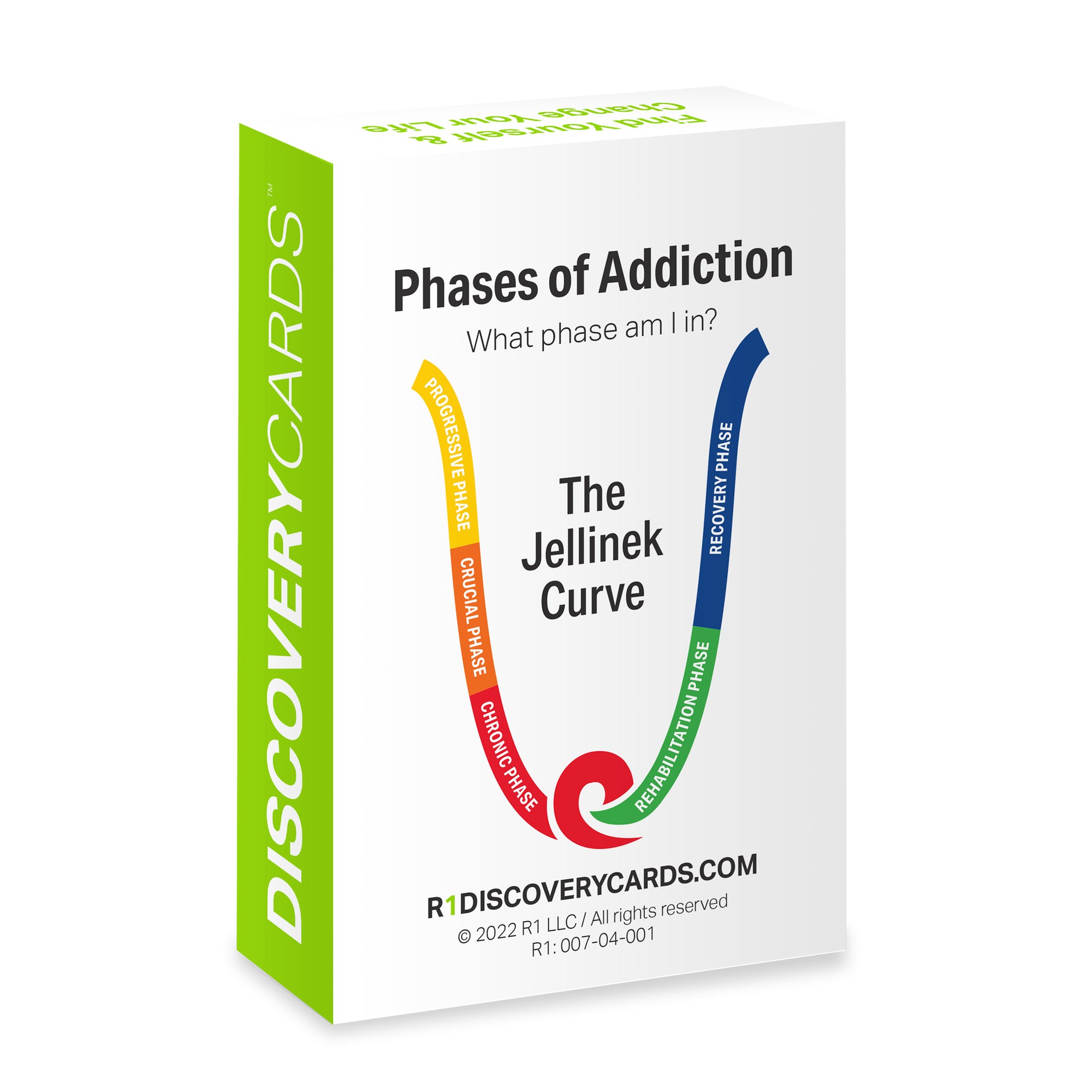 Phases of Addiction Group Kit — 6 decks