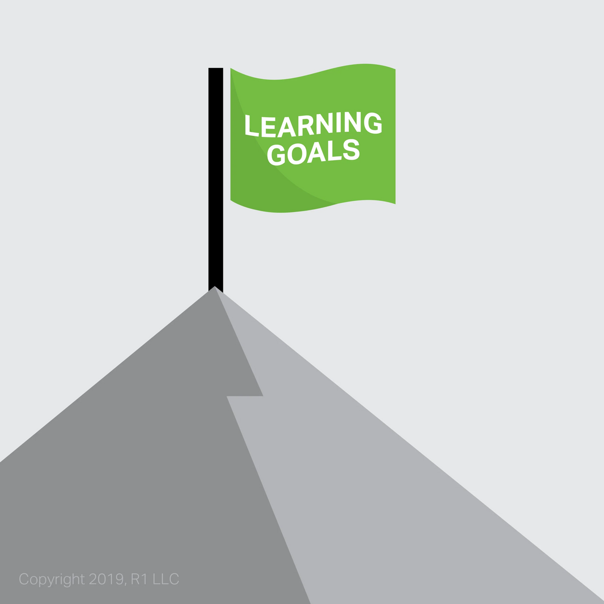 6 Levels of Learning for Improving Outcomes – Am I Achieving the Results I Want?