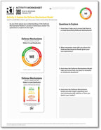 Defense Mechanisms Activity Worksheets