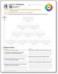 Adverse Childhood Experiences (ACEs) Activity Worksheets