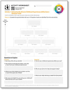 Adverse Childhood Experiences (ACEs) Activity Worksheets
