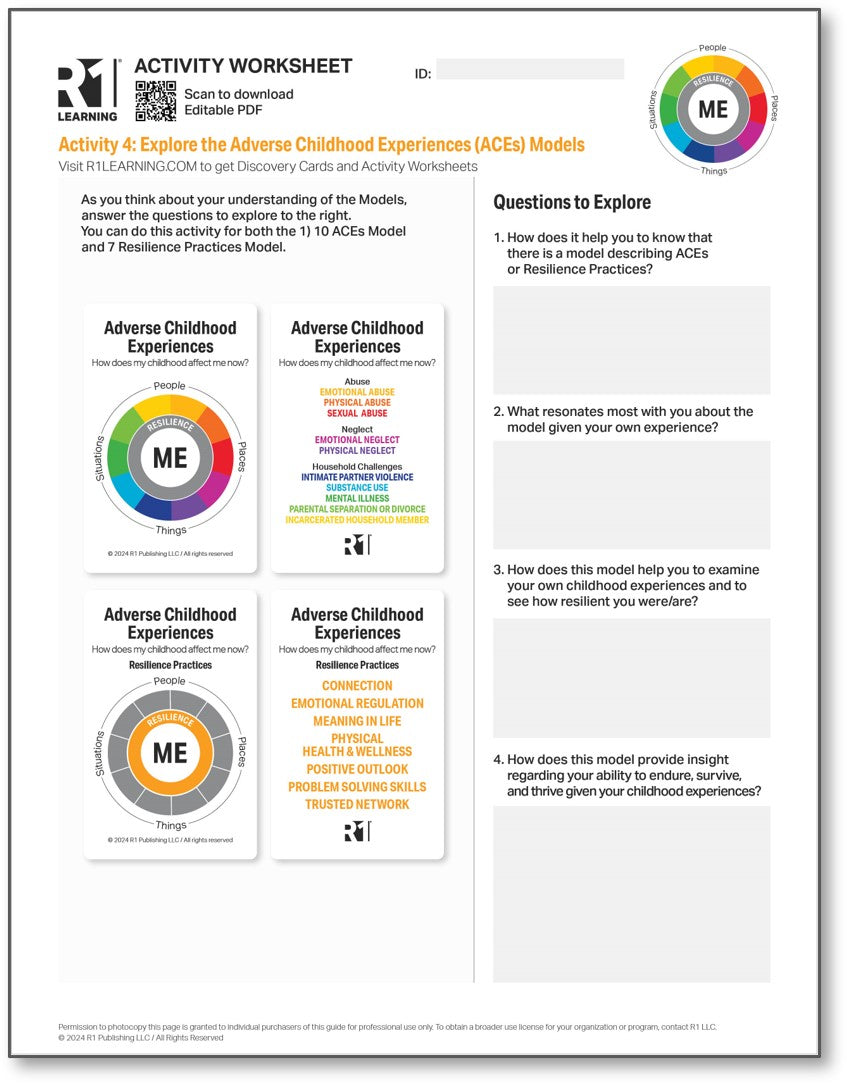 Adverse Childhood Experiences (ACEs)