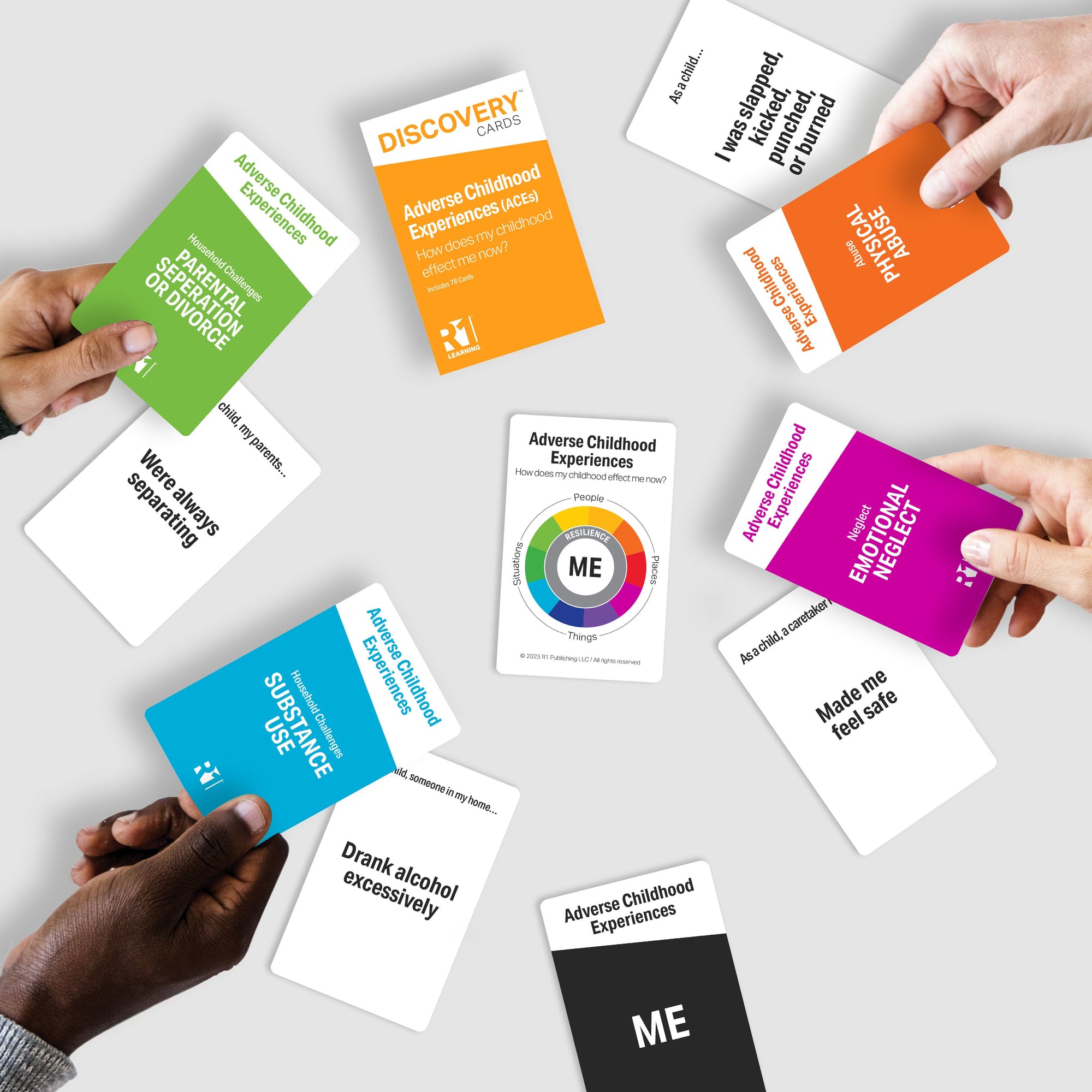 Adverse Childhood Experiences (ACEs) Discovery Cards Deck — 1 decks (Coming December 2023)