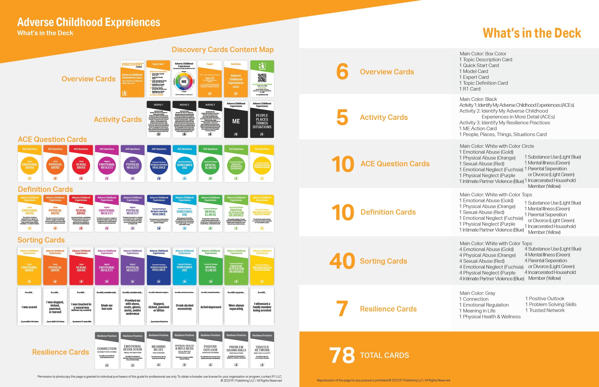 Adverse Childhood Experiences (ACEs) Group Kit — 6 decks