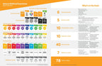 Adverse Childhood Experiences (ACEs) Facilitator Guide — 1 guide