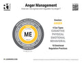 Anger Management Poster 1