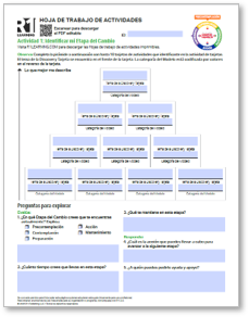 Stages of Change (START) Activity Worksheets (Spanish)