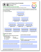 Stages of Change (START) Activity Worksheets (Spanish)
