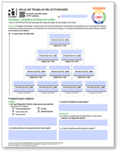 Stages of Change (START) Activity Worksheets (Spanish)