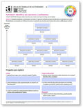 Emotions & Feelings Activity Worksheets (Spanish)