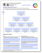 Values Activity Worksheets (Spanish)
