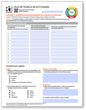 Substance Use (Relapse) Triggers Activity Worksheets (Spanish)