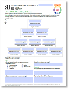 Stages of Change (SUD) Activity Worksheets (Spanish)