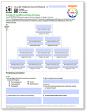 Stages of Change (SUD) Activity Worksheets (Spanish)
