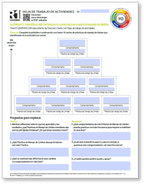 Healthy Boundaries Activity Worksheets (Spanish)