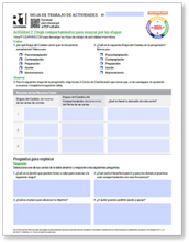 Stages of Change (SUD) Activity Worksheets (Spanish)
