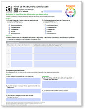 Stages of Change (START) Activity Worksheets (Spanish)