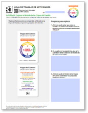 Stages of Change (START) Activity Worksheets (Spanish)