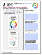 Emotions & Feelings Activity Worksheets (Spanish)