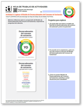 Substance Use (Relapse) Triggers Activity Worksheets (Spanish)