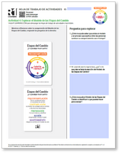 Stages of Change (SUD) Activity Worksheets (Spanish)