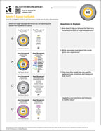 Anger Management Activity Worksheets (English)