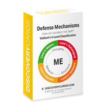 Defense Mechanisms Discovery Cards Deck