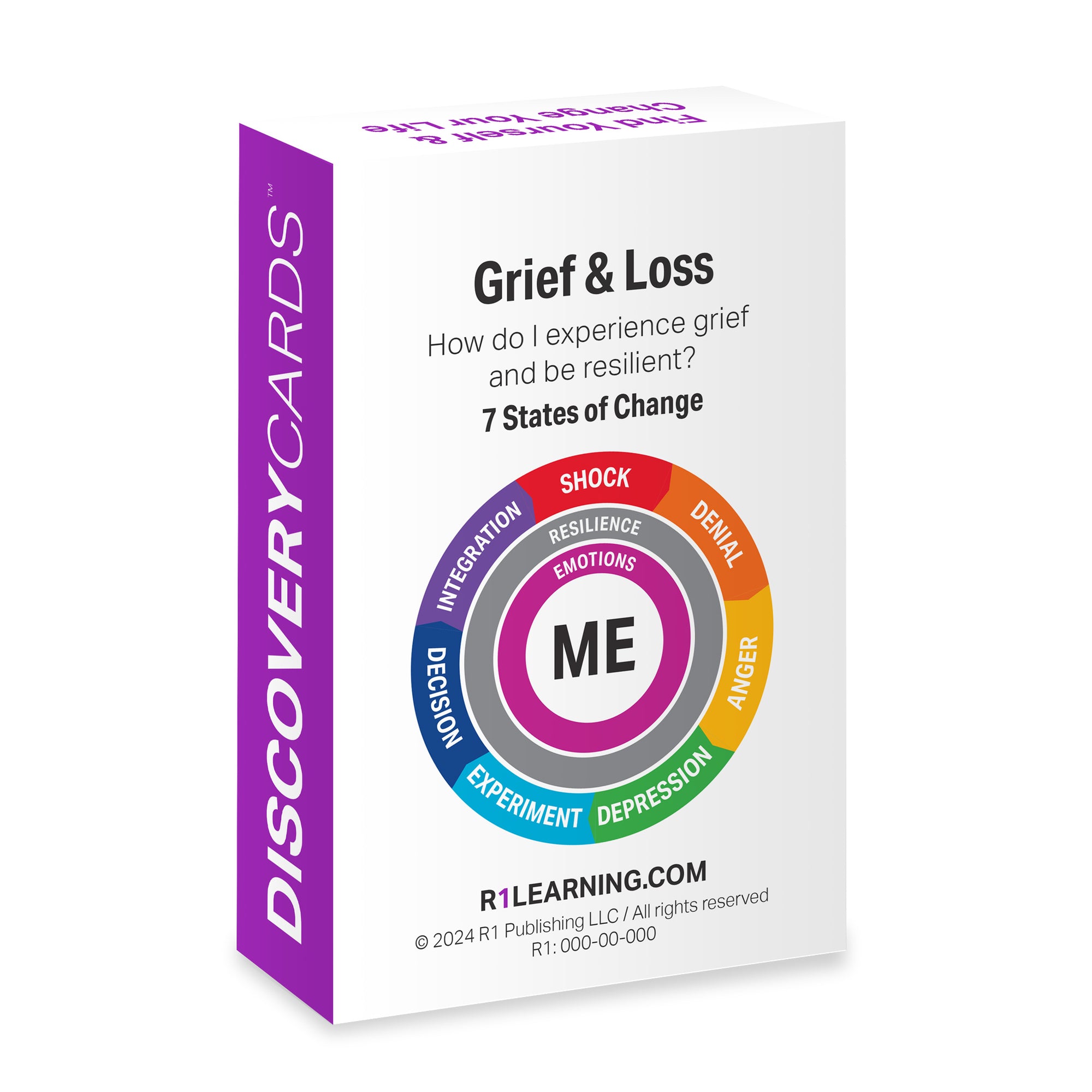 Grief & Loss Topic Kit  — 1 deck (Coming November 15)