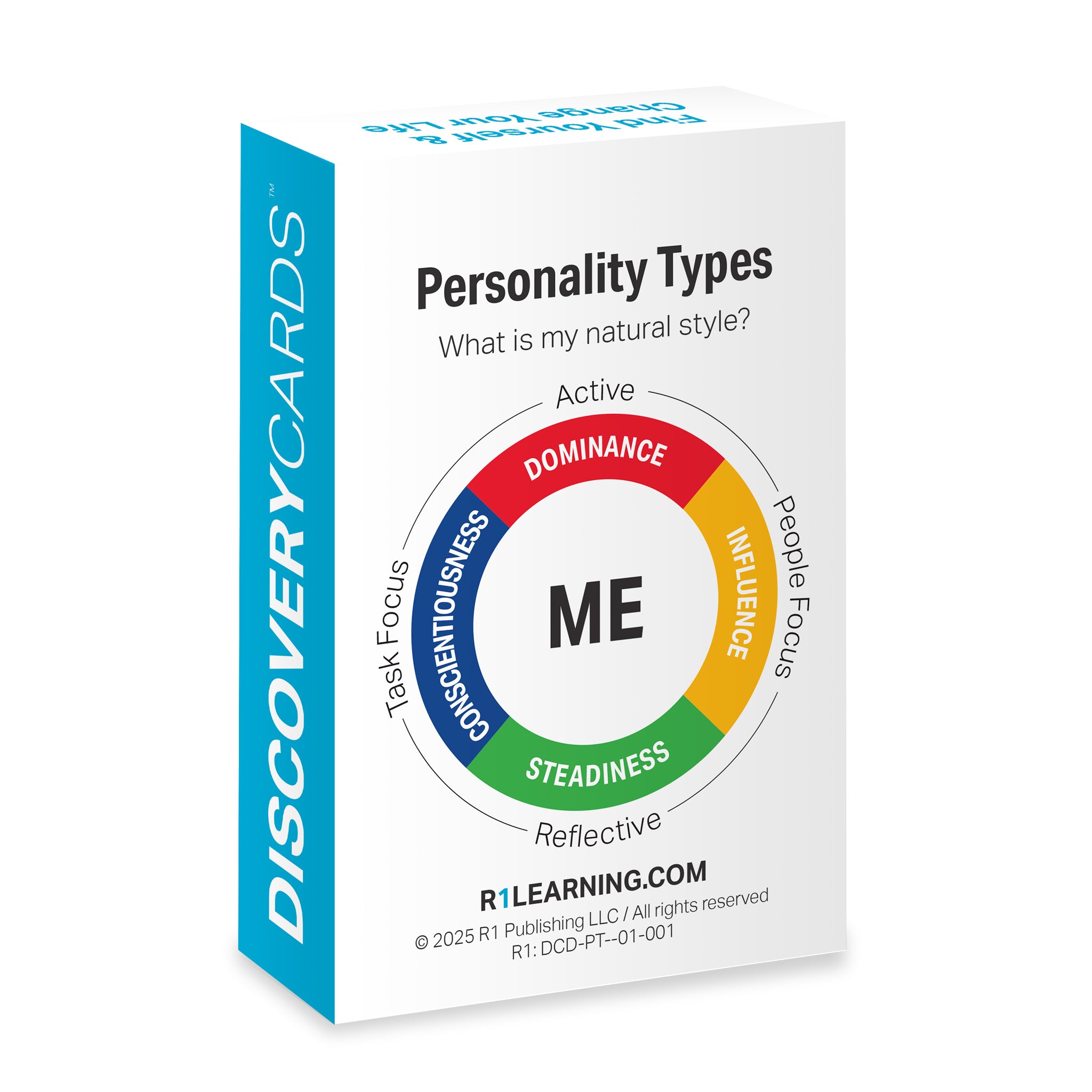 Personality Types Discovery Cards Deck