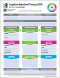 R1 Cognitive Behavioral Therapy (CBT) Worksheet