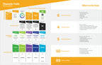 Character Traits Topic Kit — 1 deck