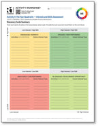 Career Interests Activity Worksheets
