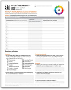 Consequences of High-Risk Behaviors Activity Worksheets