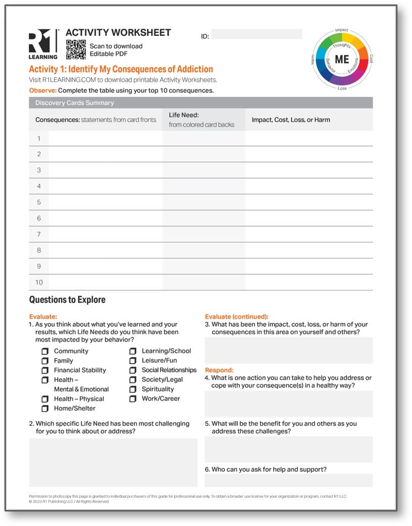 Consequences of Addiction Activity Worksheets
