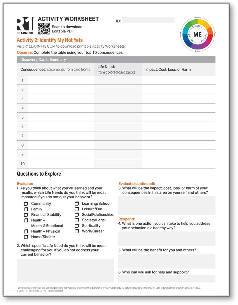 Consequences of High-Risk Behaviors Activity Worksheets