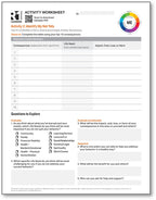 Consequences of High-Risk Behaviors Activity Worksheets