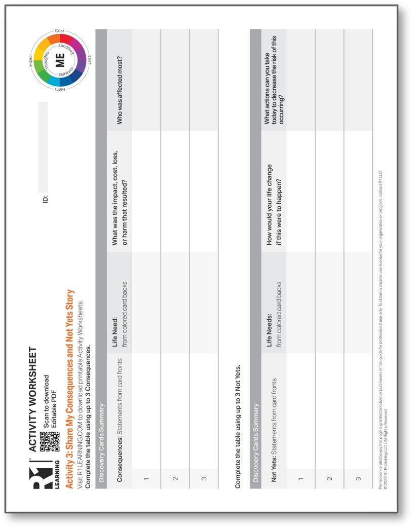 Consequences of High-Risk Behaviors Activity Worksheets