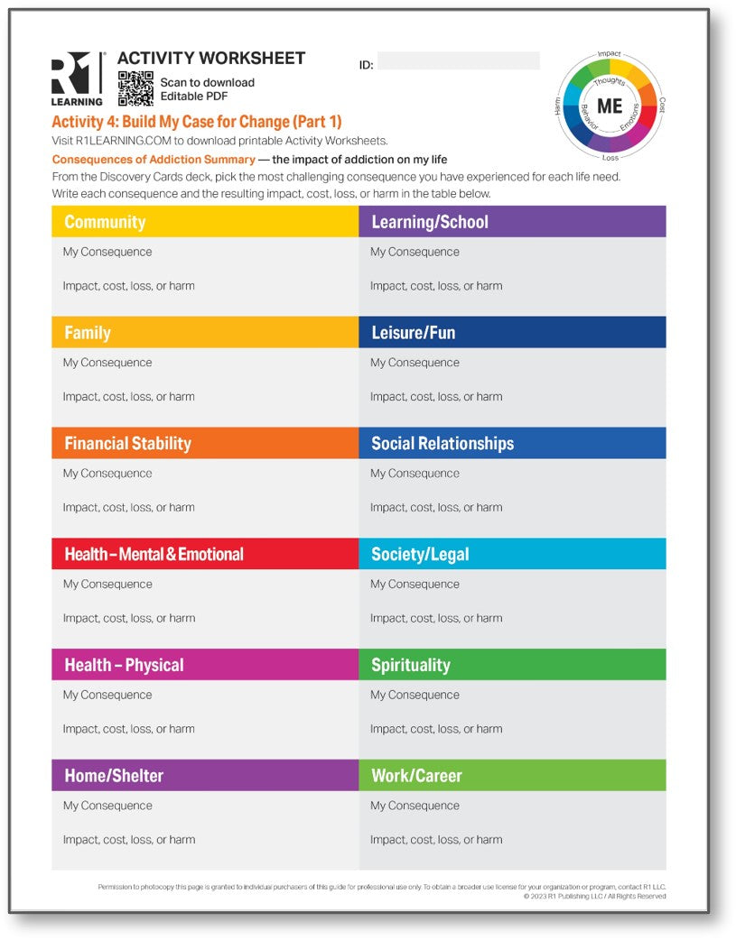 Consequences of High-Risk Behaviors Activity Worksheets