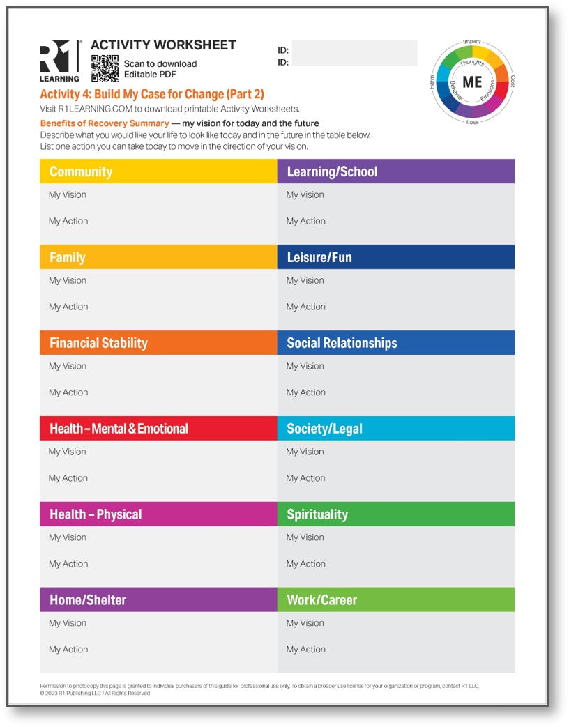 Consequences of High-Risk Behaviors Activity Worksheets