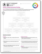 Emotions & Feelings Activity Worksheets