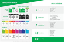 Financial Fundamentals Discovery Cards Deck