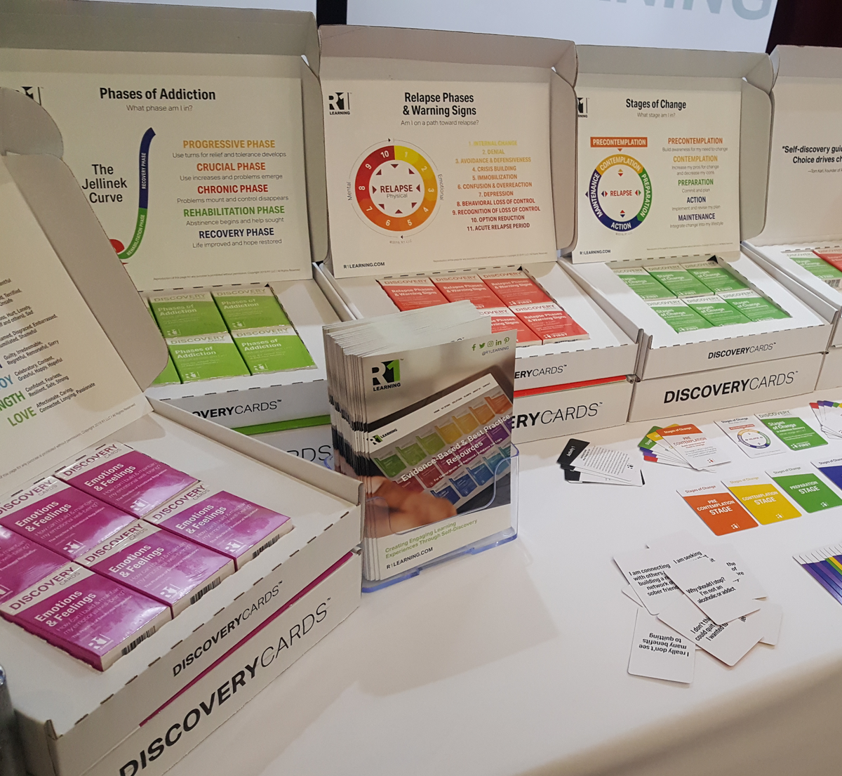 Stages of Change Discovery Cards – R1 Learning, 1815 N Utah, Arlington ...