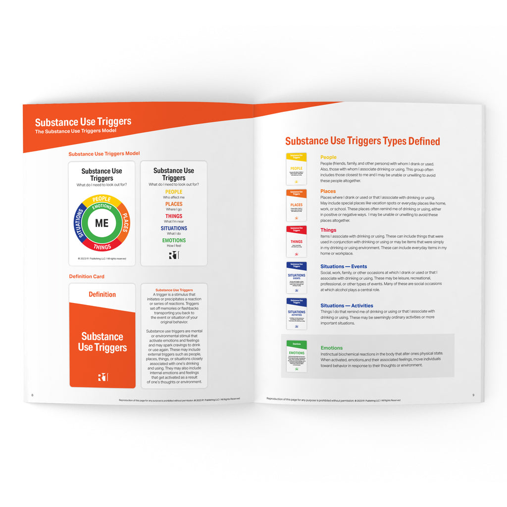 Substance Use (Relapse) Triggers Group Kit — 12 decks (English)