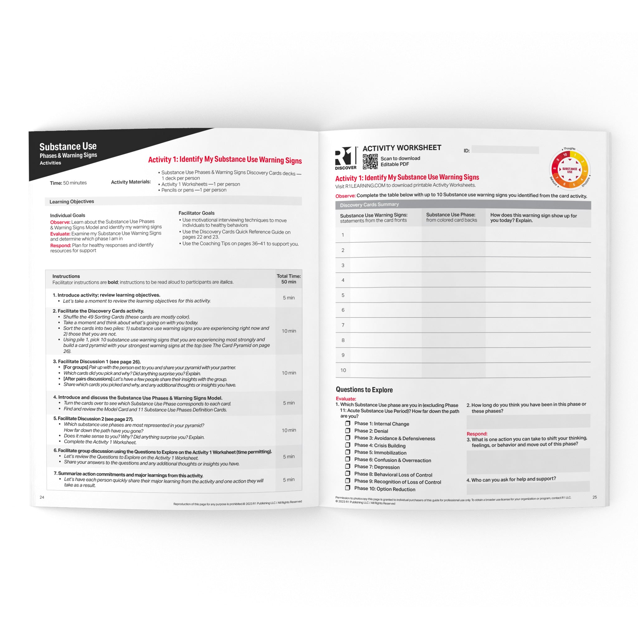 Substance Use (Relapse) Warning Signs Group Kit — 12 decks
