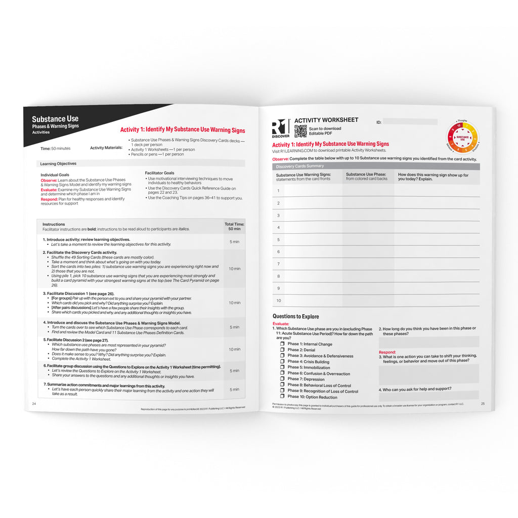 Substance Use (Relapse) Warning Signs Group Kit — 6 decks