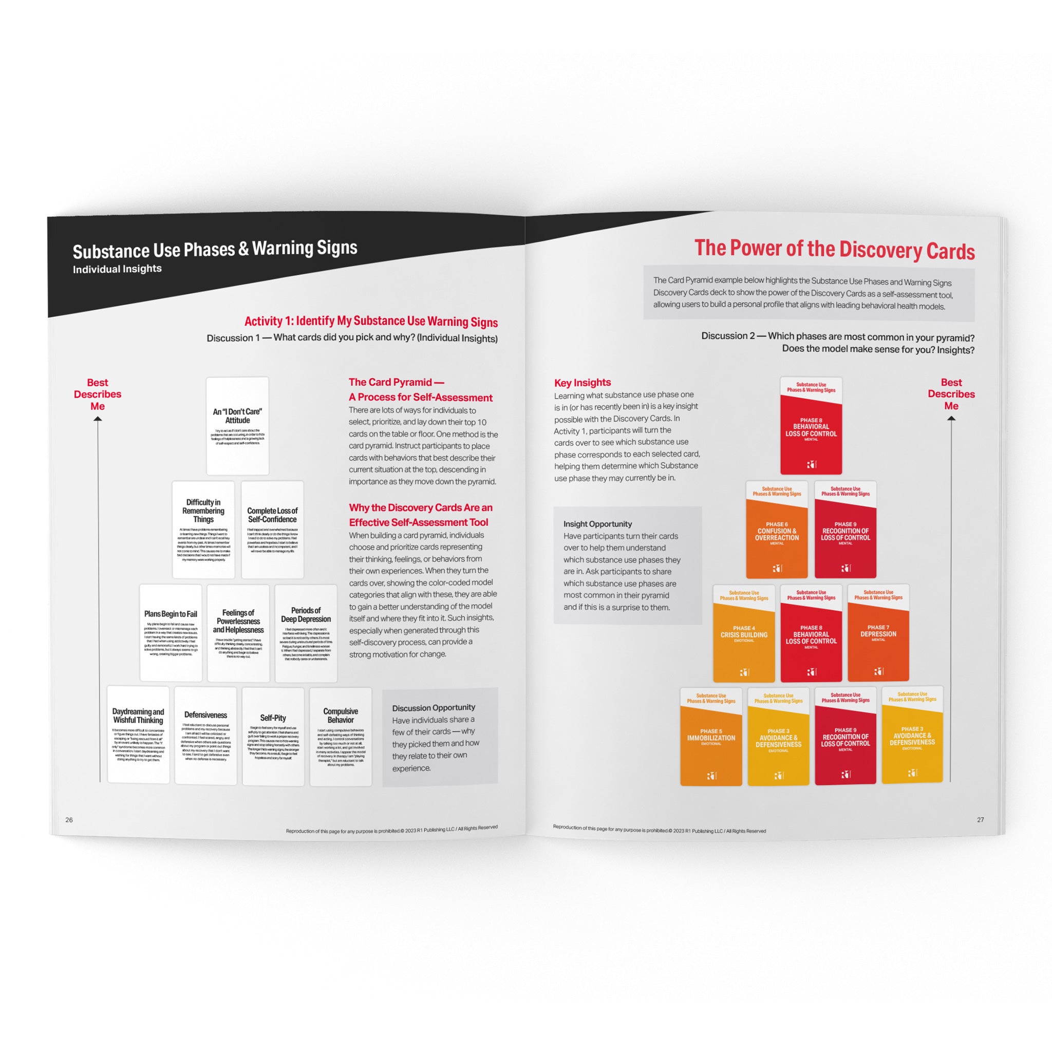 Substance Use (Relapse) Warning Signs Group Kit — 6 decks
