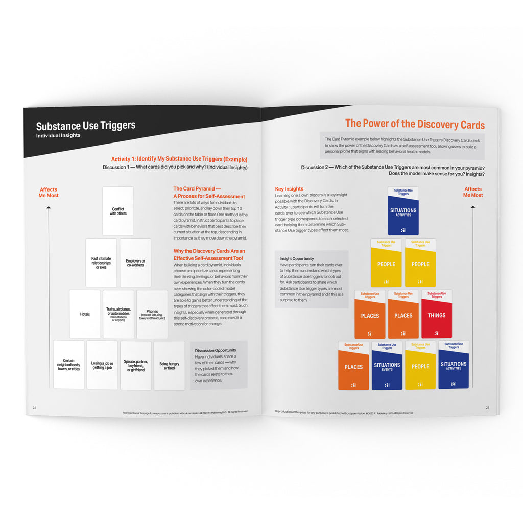 Substance Use (Relapse) Triggers Group Kit — 6 decks (English)