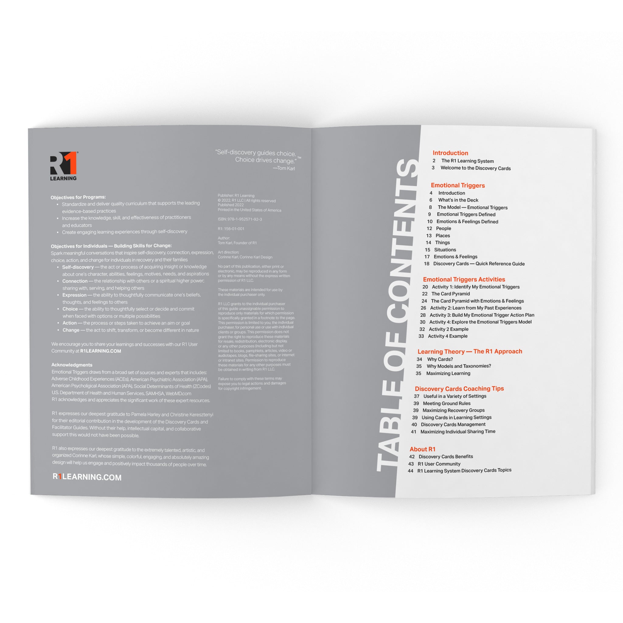 Emotional Triggers Topic Kit — 1 deck (Spanish)